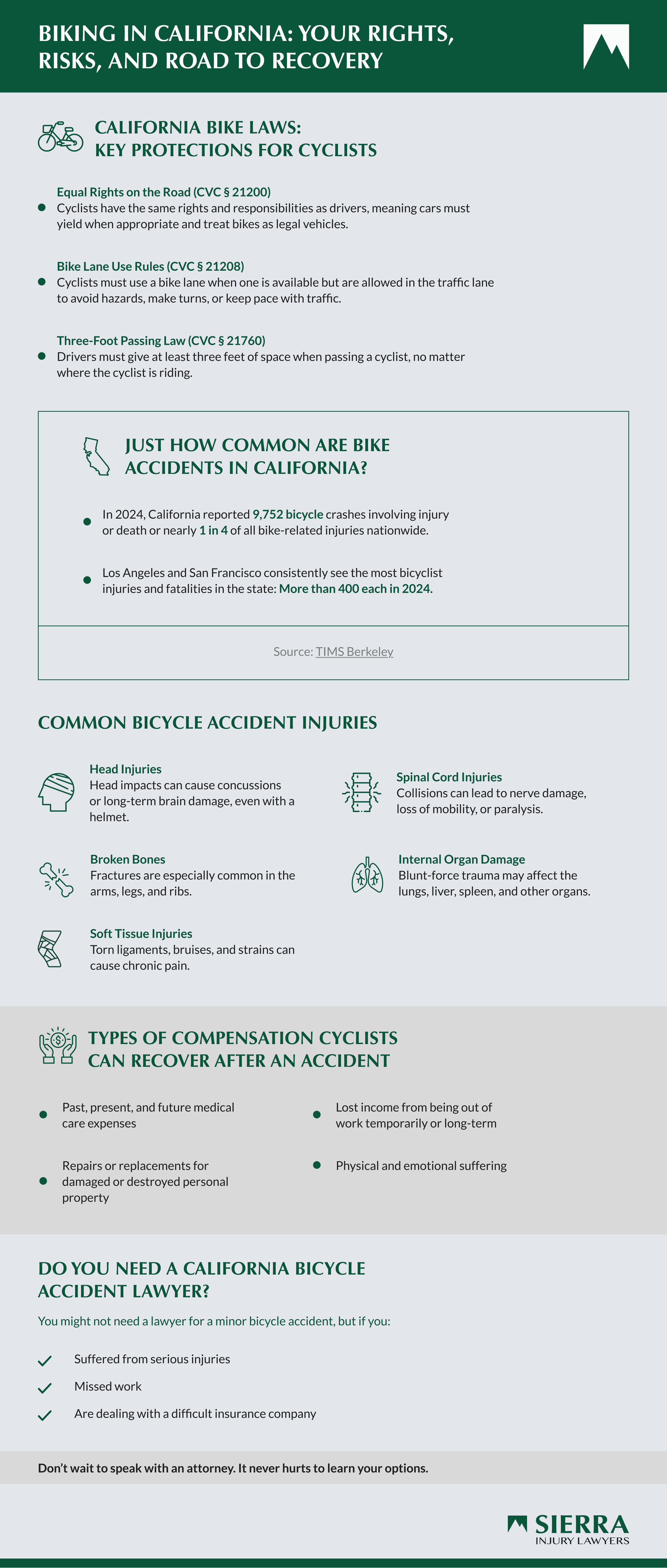 An infographic covering key California bike laws and common injuries.